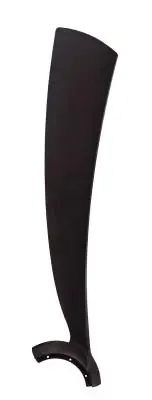 Blade Set
